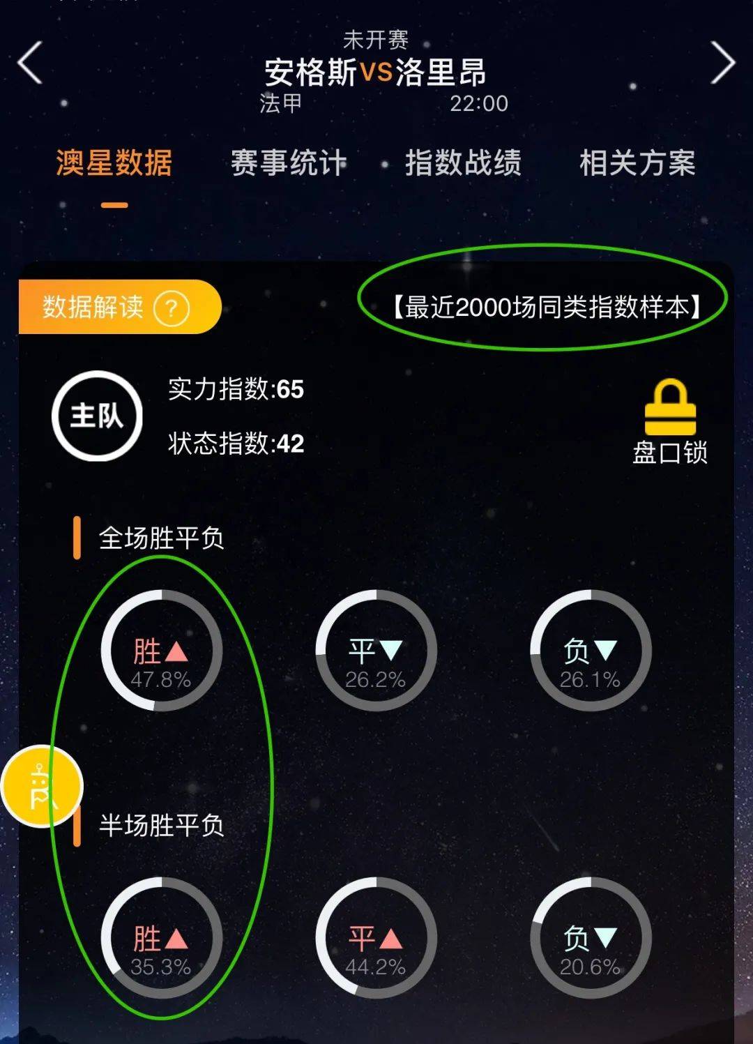节奏快还
